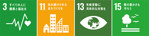 3.すべての人に健康と福祉を 11.住み続けられるまちづくりを 13.気候変動に具体的な対策を 15.陸の豊かさも守ろう