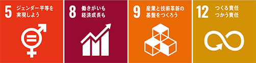 5.ジェンダー平等を実現しよう 8.働きがいも経済成長も 9.産業と技術革新の基盤をつくろう 12.つくる責任つかう責任